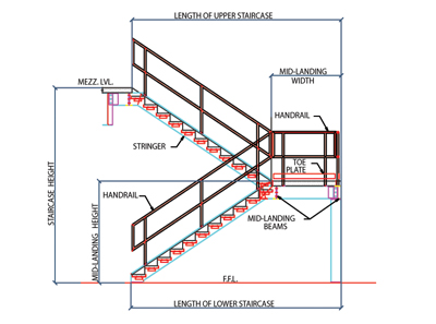 Roof-Platform-and-Staircases